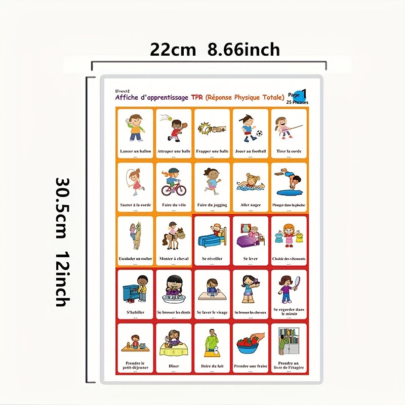 TPR French Learning Posters: 100 Key Phrases & Images - Kids & Beginners