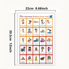 TPR French Learning Posters: 100 Key Phrases & Images - Kids & Beginners