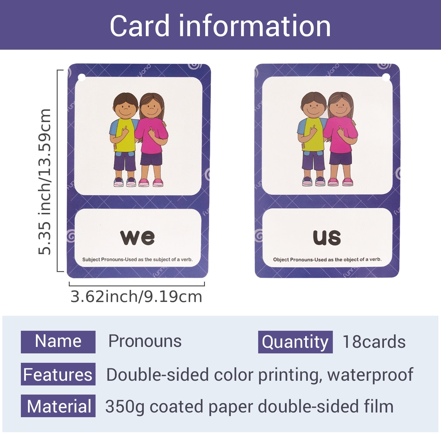 English Pronouns Flashcards for Kids - Educational Learning Toy