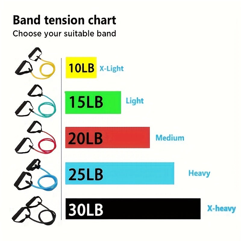 5 Levels Yoga Resistance Bands With Handles - Home Workouts & Strength Training