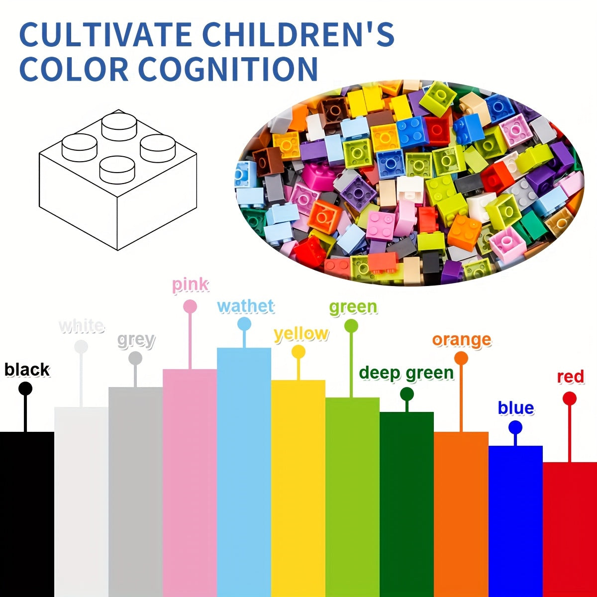 175pcs 2x2 Brick Building Blocks Set for Kids