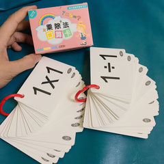 Math Multiplication and Division Flash Cards- 90 Sheets