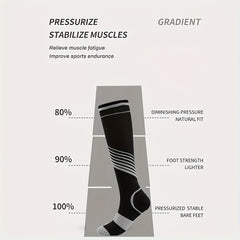 Copper Compression Socks for Men and Women Improve Circulation Reduce Swelling