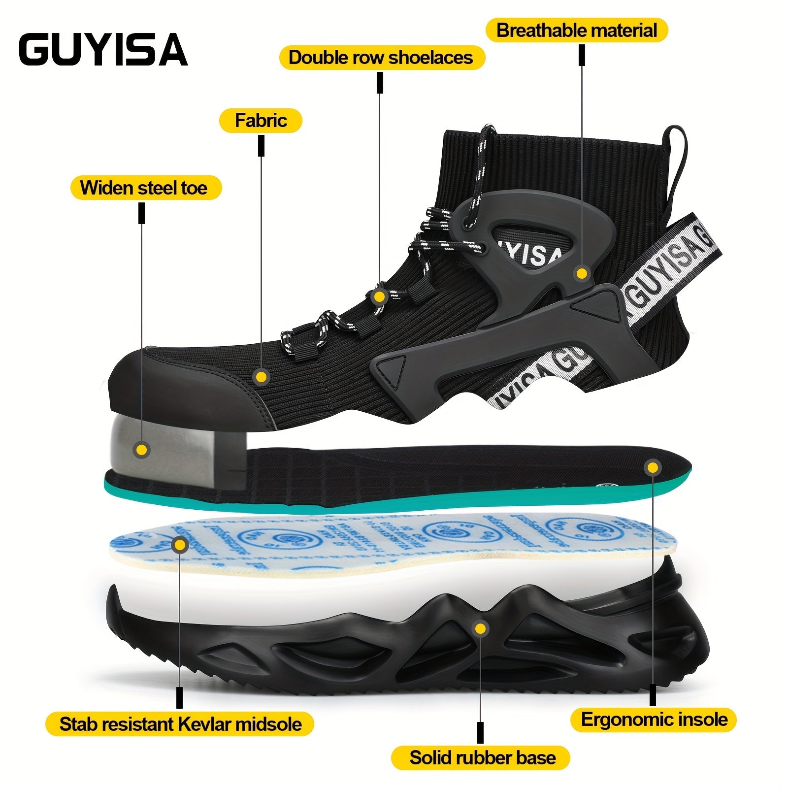 Anti Smashing Safety Shoes Puncture Proof Work Shoes