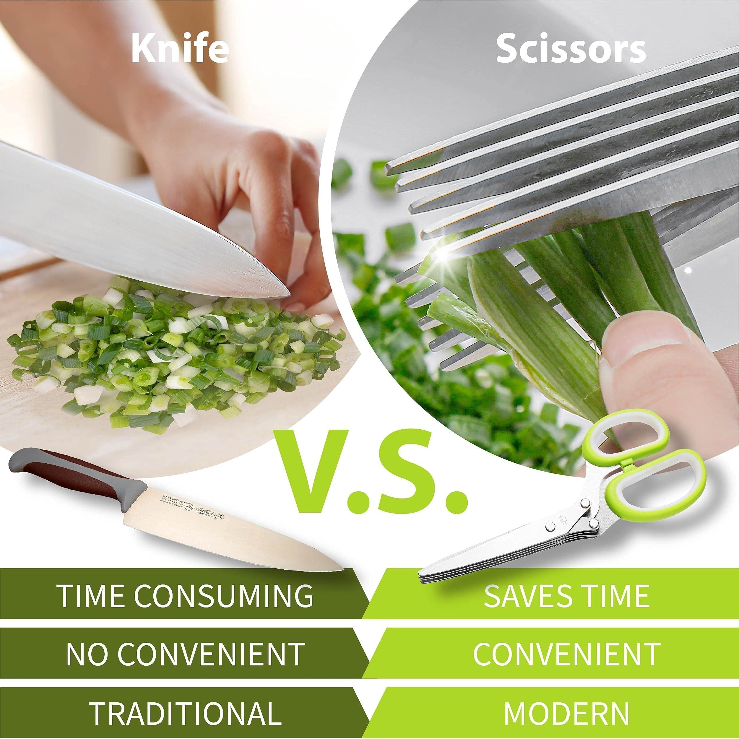 Multipurpose Kitchen Shears Herb Scissors Set with 5 Stainless Steel Blades