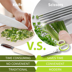 Multipurpose Kitchen Shears Herb Scissors Set with 5 Stainless Steel Blades