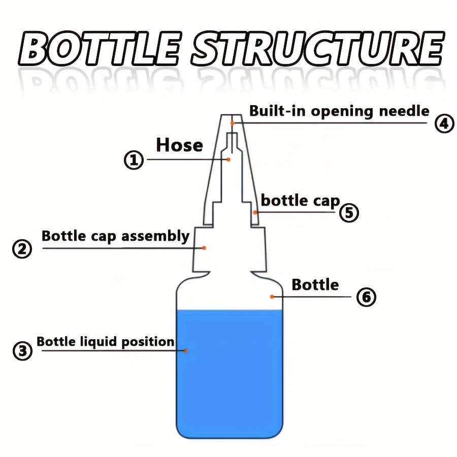 Waterproof Shoe Repair Adhesive Strong Iron Resistant Ceramic Water Accessories
