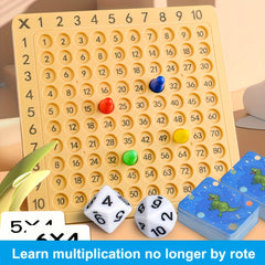 Multiplication Table Puzzle Game for Kids, School Math Teaching Aid Toy