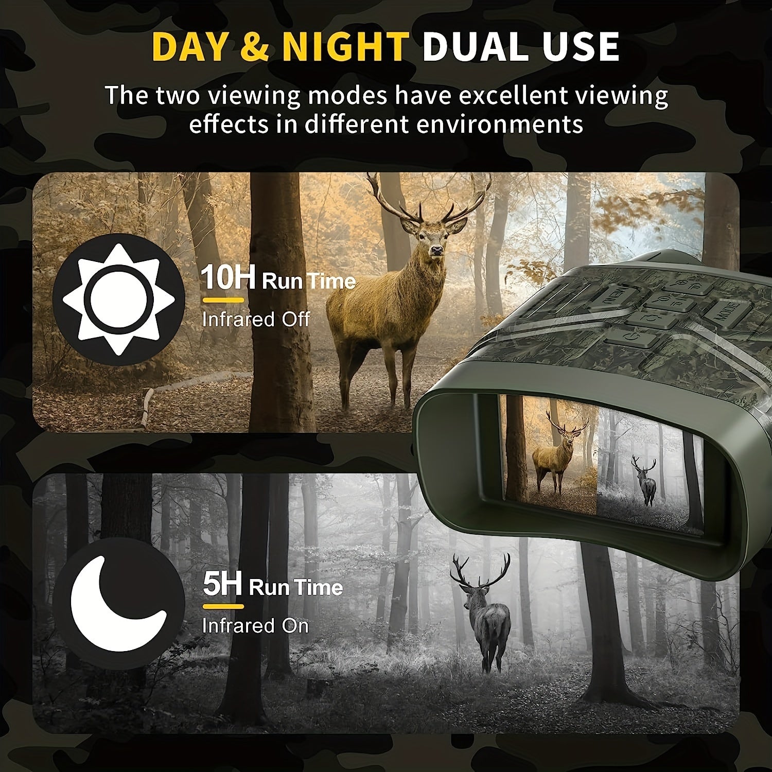 Night Vision Binoculars Large Screen 32GB Memory Card & Lithium Battery