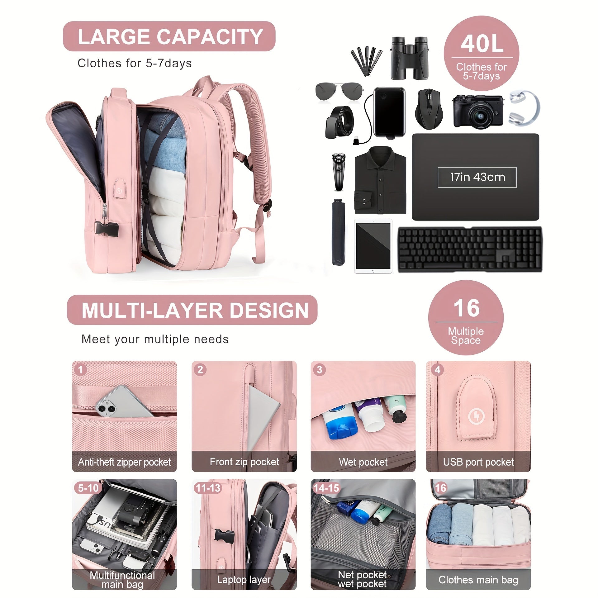 Expandable Travel Backpack Carry on Weekender Luggage Bag With USB Charging Port