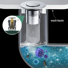 Stainless Steel Floor Drain Press Type Sink Stopper