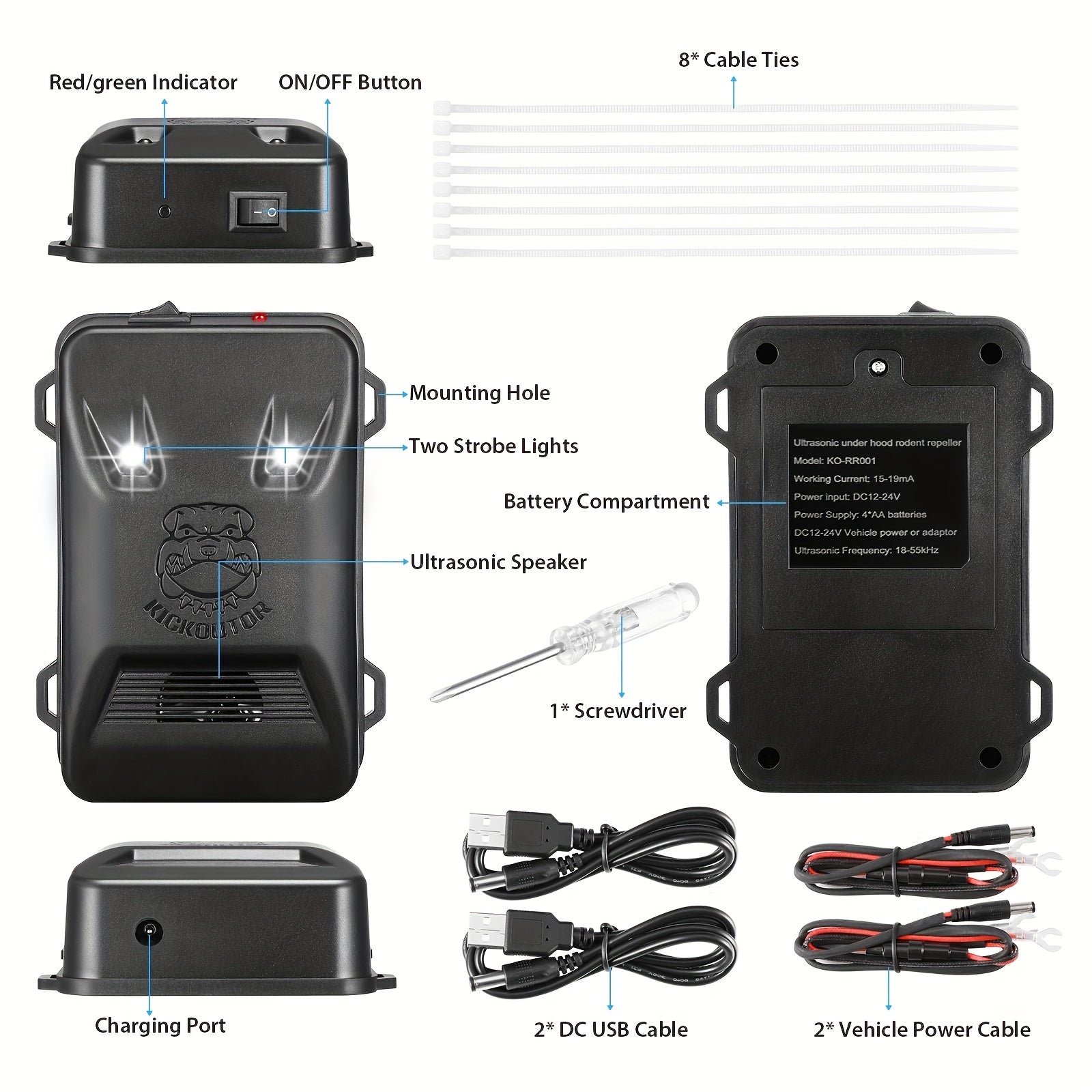 Ultrasonic Rat Deterrent With LED Strobe Lights