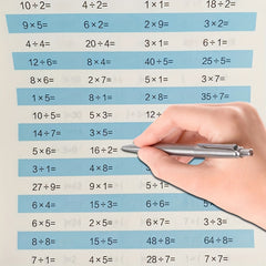 Math Workbook Set: Multiplication & Division Skills Boost