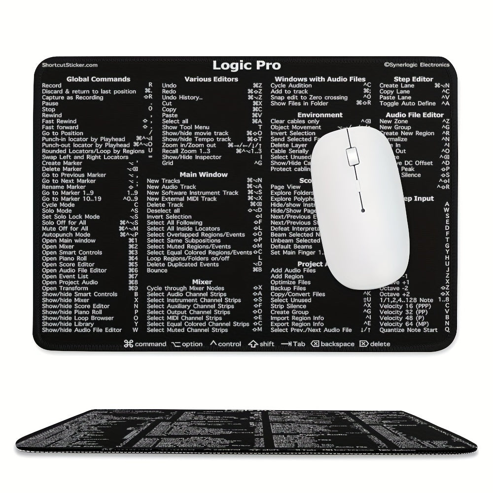 Keyboard Shortcut Reference Guide Mouse Pad