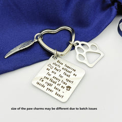 Pet Memorial Keychain - Heartfelt Remembrance Gift