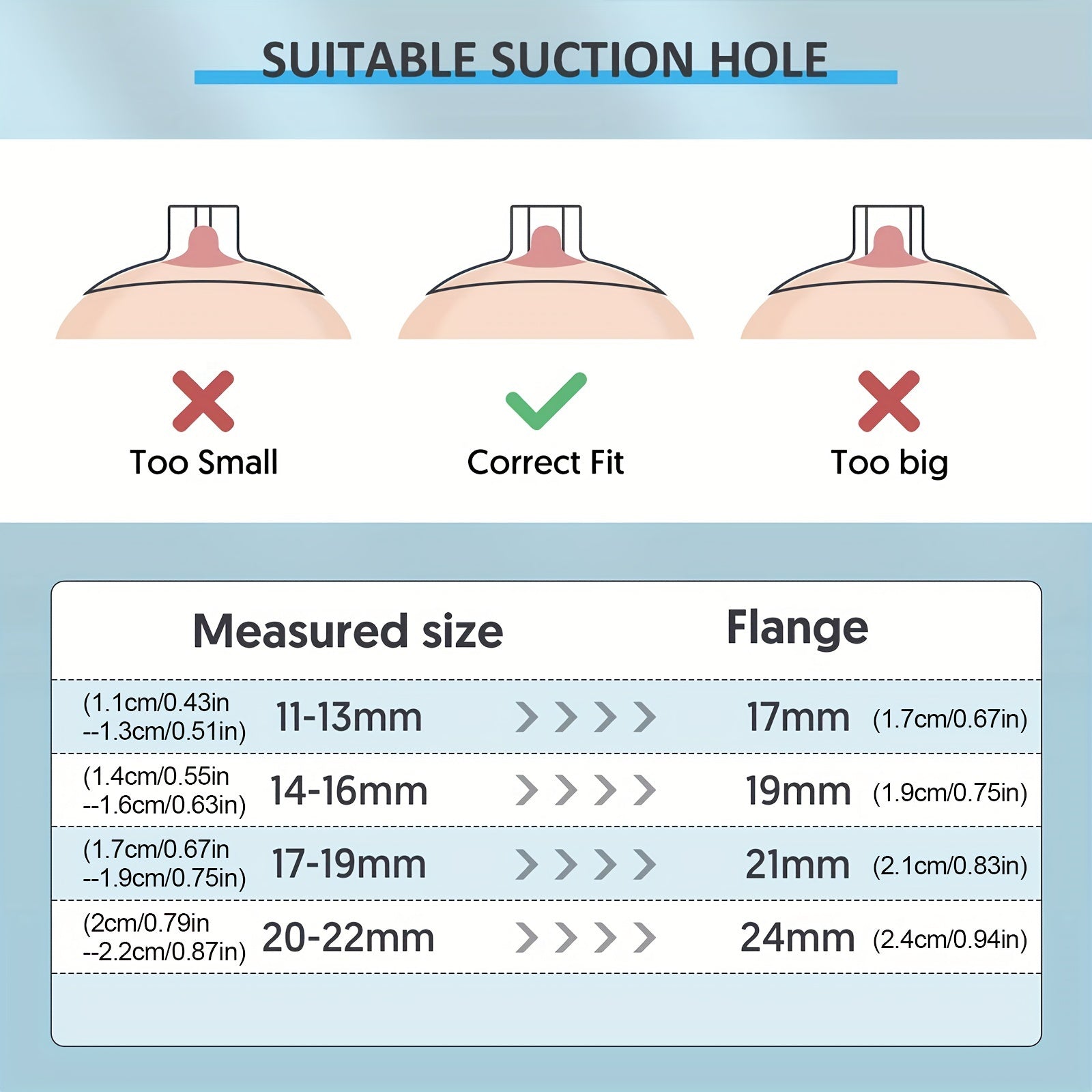 Silicone Breast Pump Flange Inserts 17mm 19mm 21mm Sizes