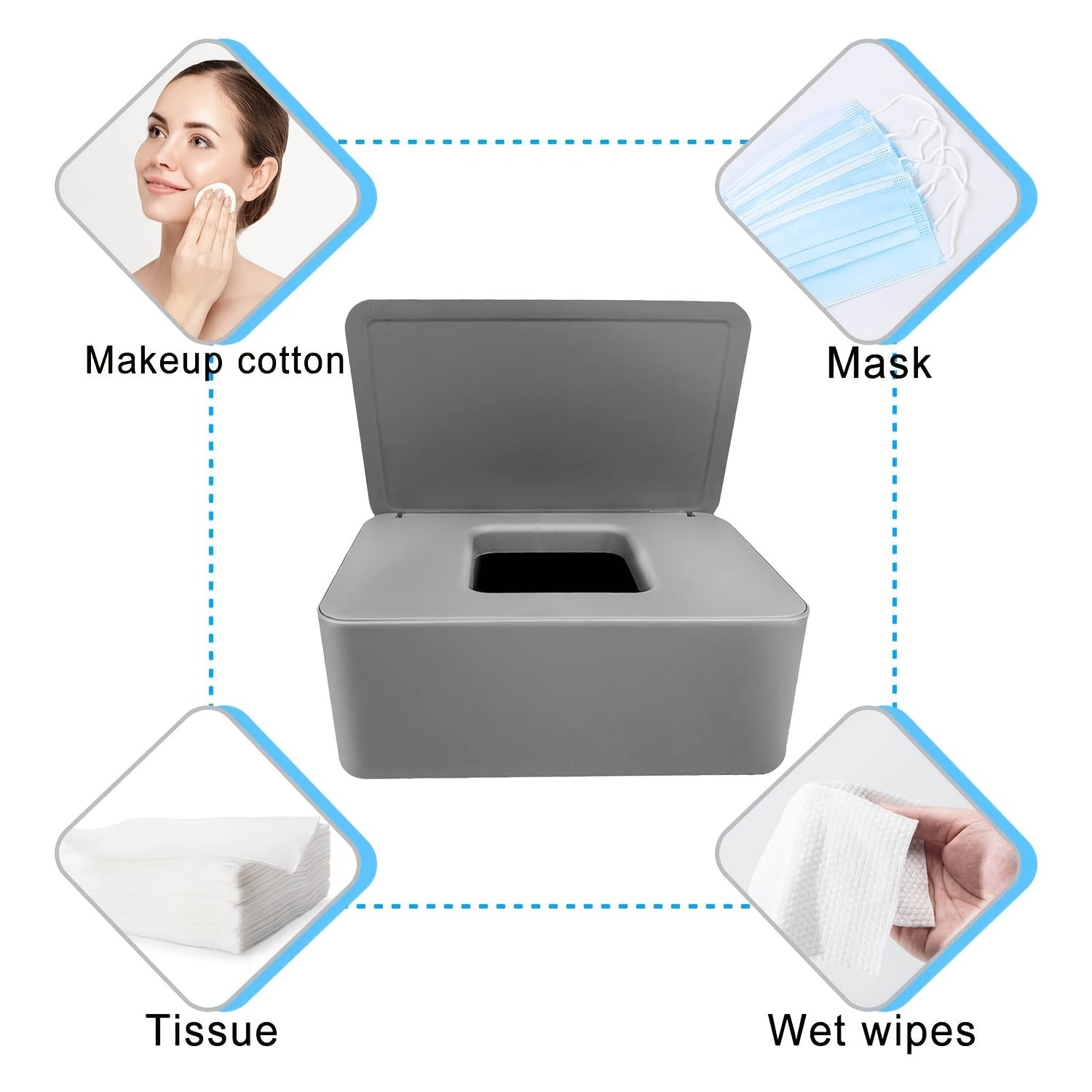 Wipes Dispenser Wet Tissue Storage Container Non Slip Box Case
