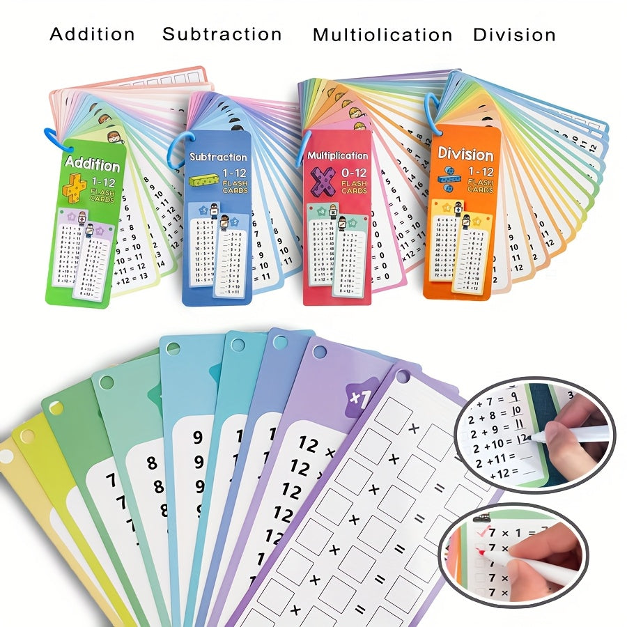 Learning Cards Math Addition Subtraction Multiplication Division Kids