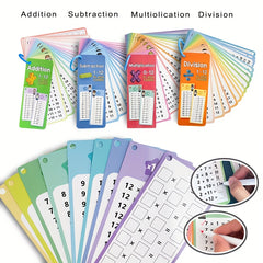 Learning Cards Math Addition Subtraction Multiplication Division Kids