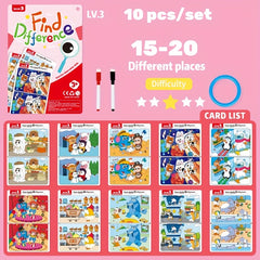 Interactive Difference Finding Games Set