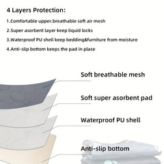 Small Pet Mat Urine-proof Water-absorbent Machine-Washable