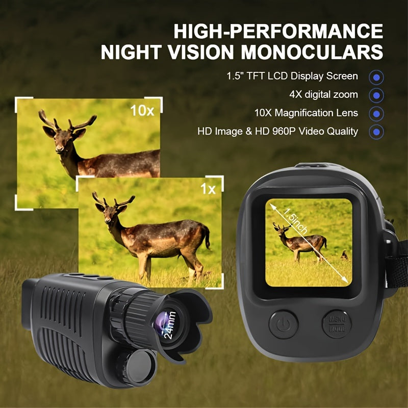 1080p Night Vision Goggles for Complete Darkness
