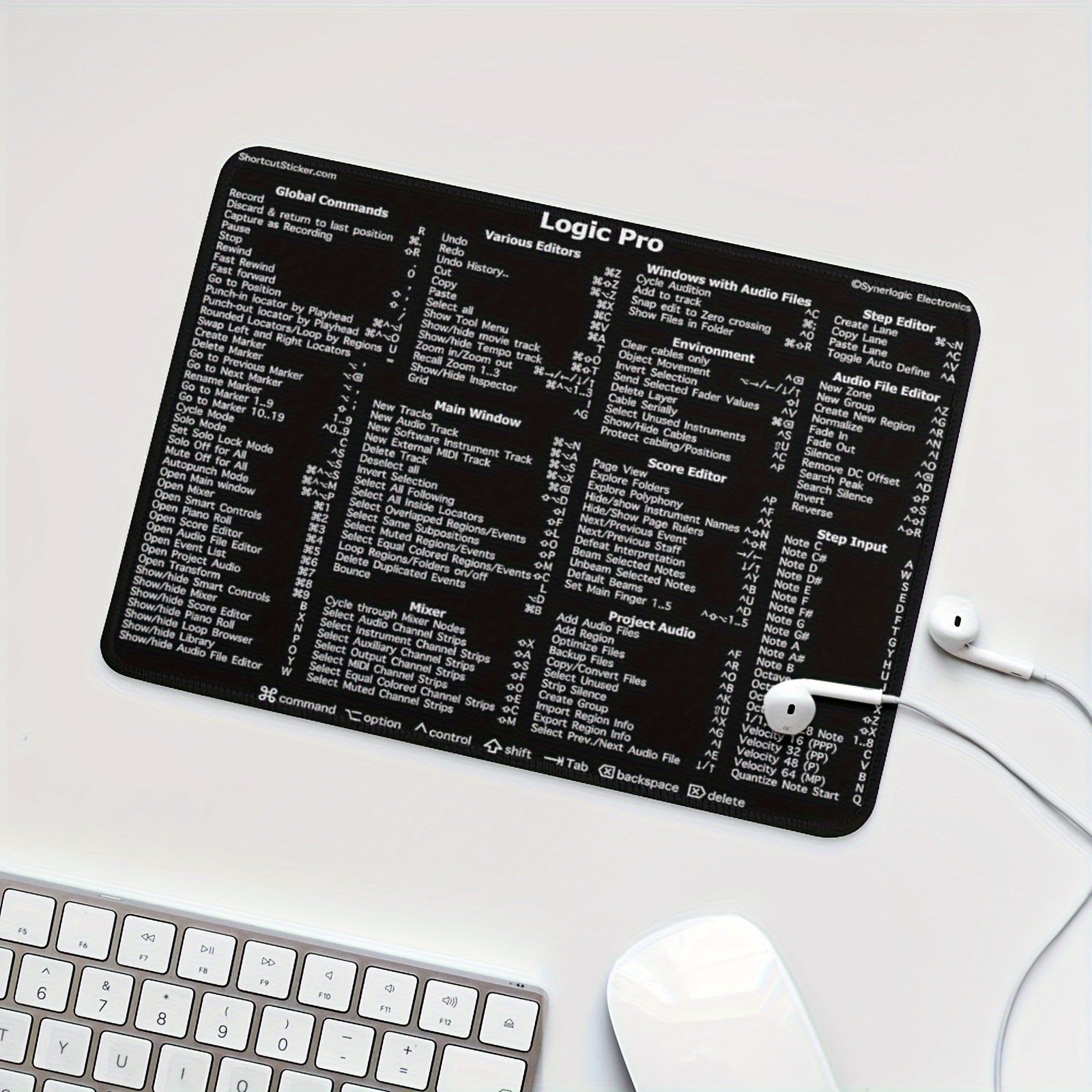 Keyboard Shortcut Reference Guide Mouse Pad