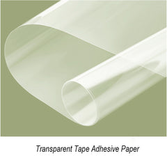 Rpll Transparent Kitchen High Temperature Resistant Sticker