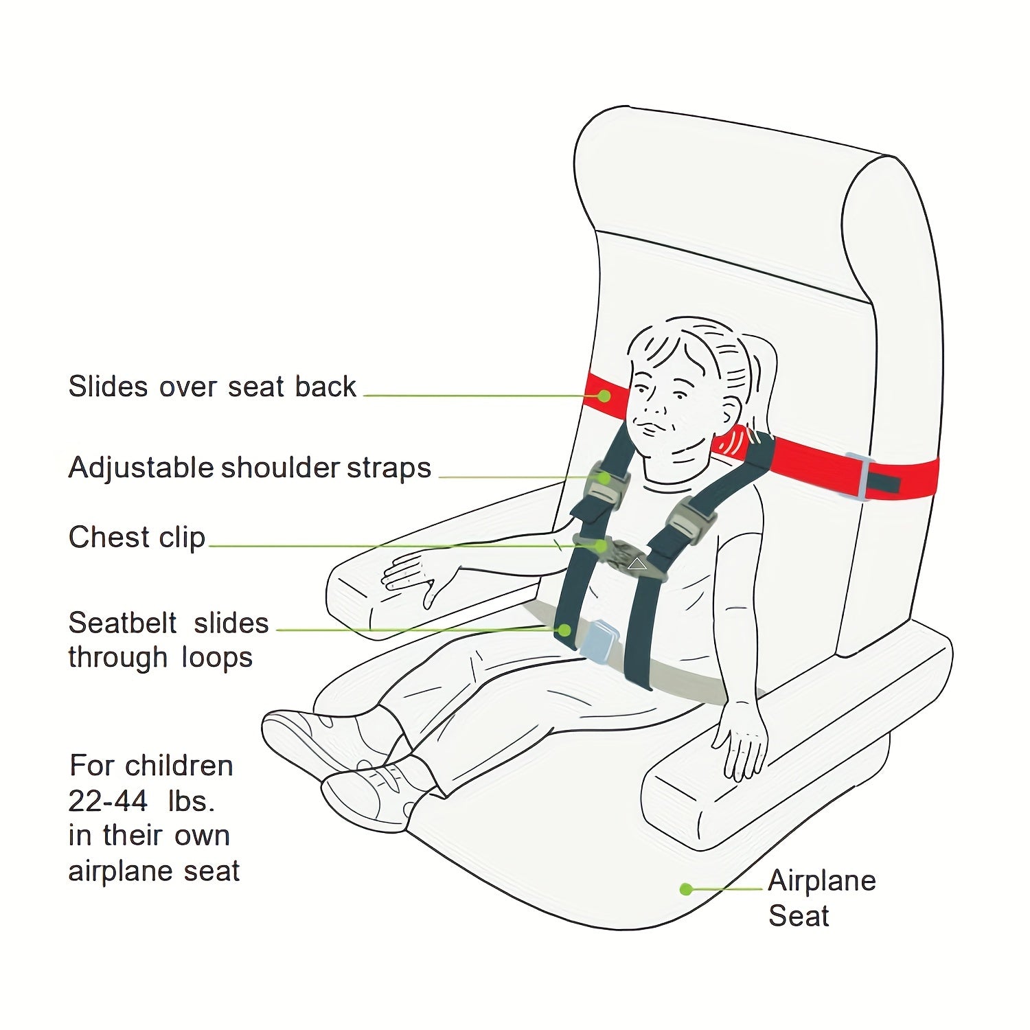 Child Airplane Safety Travel Harness Kids And Toddlers Flying Safety Device