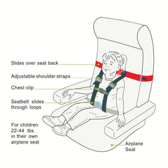 Child Airplane Safety Travel Harness Kids And Toddlers Flying Safety Device