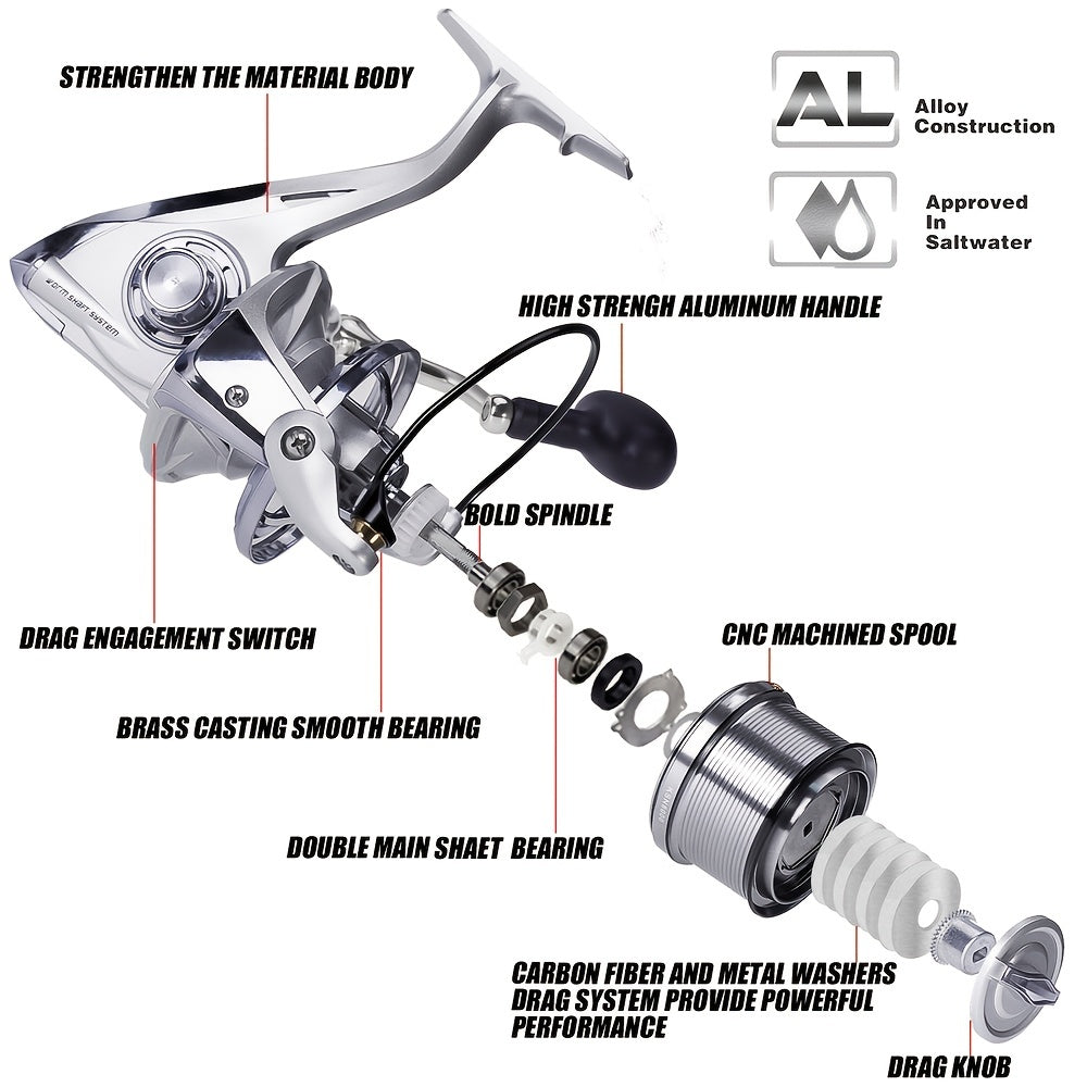 OUYALINE Spinning Fishing Reel 12+1BB 25KG Max Drag