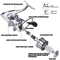 OUYALINE Spinning Fishing Reel 12+1BB 25KG Max Drag