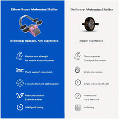 2-in-1 Elbow Support Ab Wheel for Home Gym Workouts
