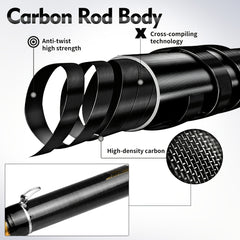 PROBEROS Telescopic Casting Rod & Reel Combo Set