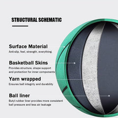 Creative Basketball Ideal Gift for Special Occasions with Pump