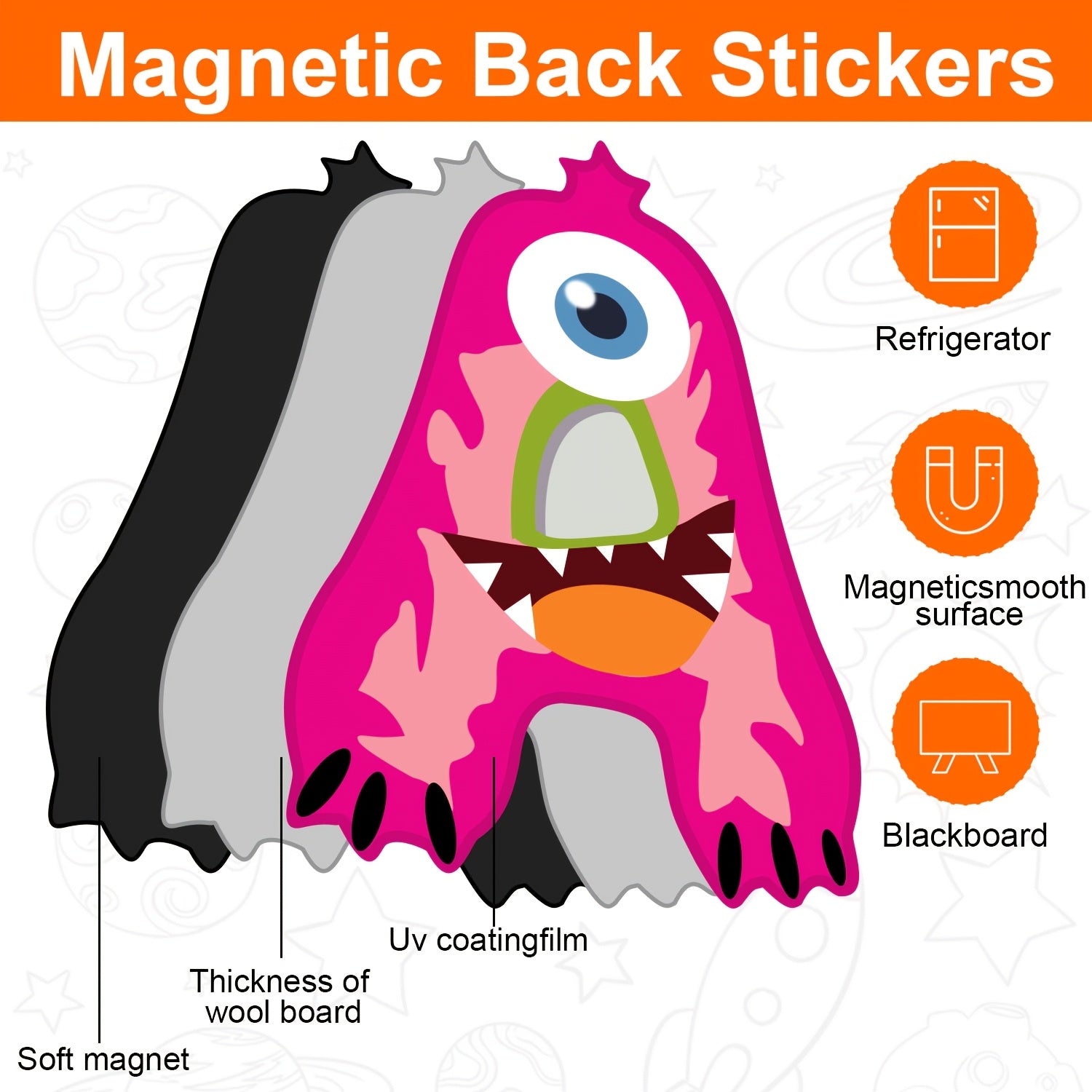 Colorful Magnetic Monster Letter Sticker Set