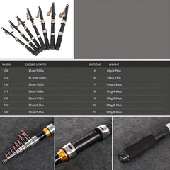 Compact Retractable Fishing Rod for Freshwater Saltwater Ice Fishing