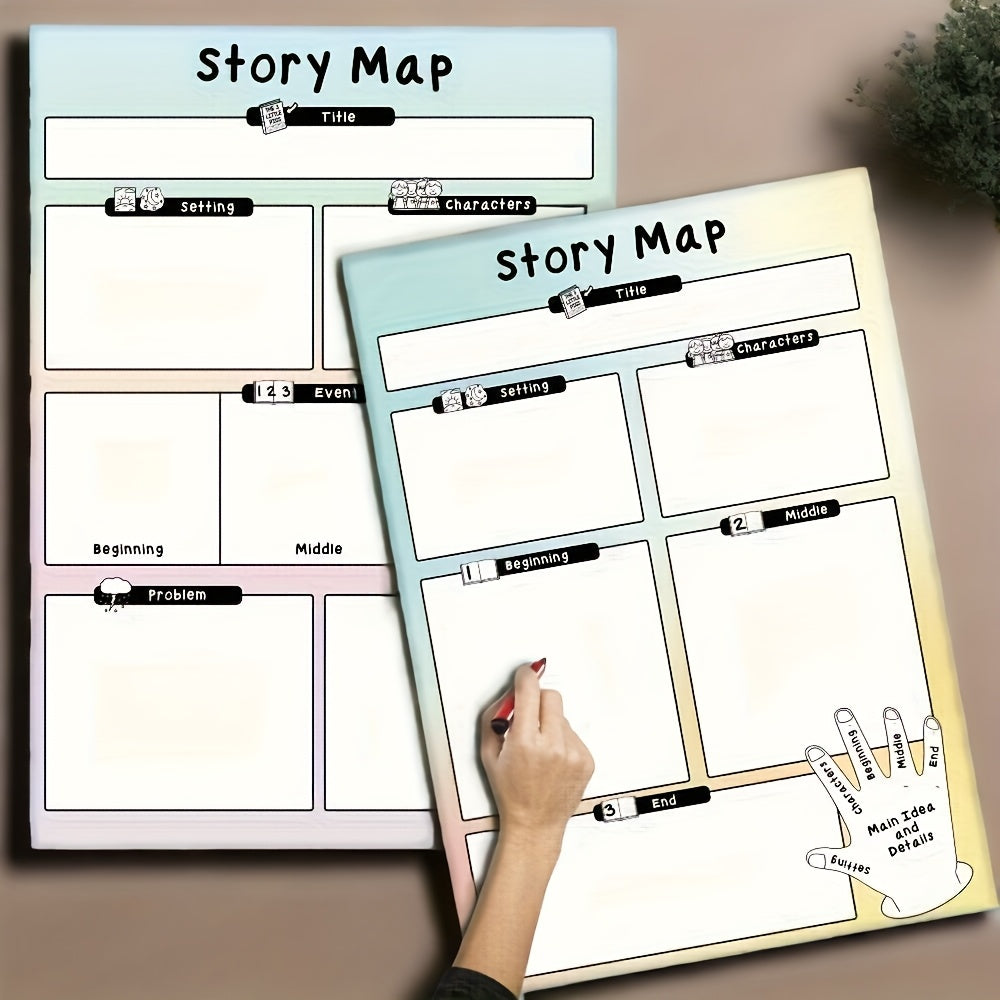 2pcs 20x28 Dry Erase Poster Set Large Grid Whiteboard Charts
