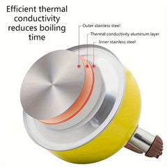 Stainless Steel Whistling Kettle for Camping