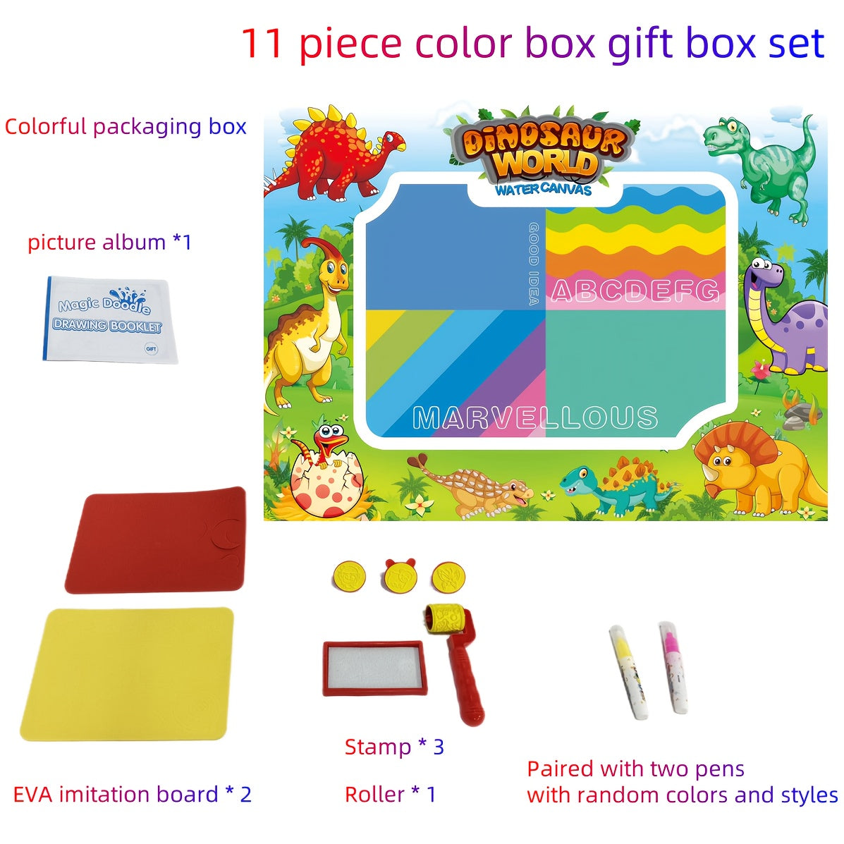 Magic Water Canvas for Kids - Reusable Graffiti Mat