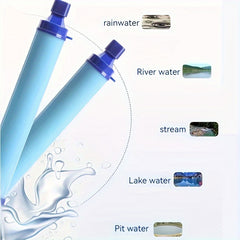 Portable Outdoor Water Filter & Purifier for Camping Hiking