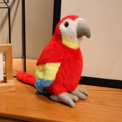 JIAJCHUF Plush Parrot Stuffed Animals Soft Budgie Bird Toys with Expressive Eyes