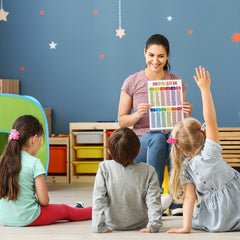Math Educational Posters Set - Addition Subtraction Mult