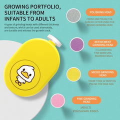 Ergonomic Nail Clipper Set with 4 Grinding Heads for Infants Adults Hands & Toes