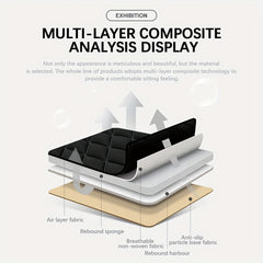 Memory Foam Car Seat Cushion Pad for Driver Comfort