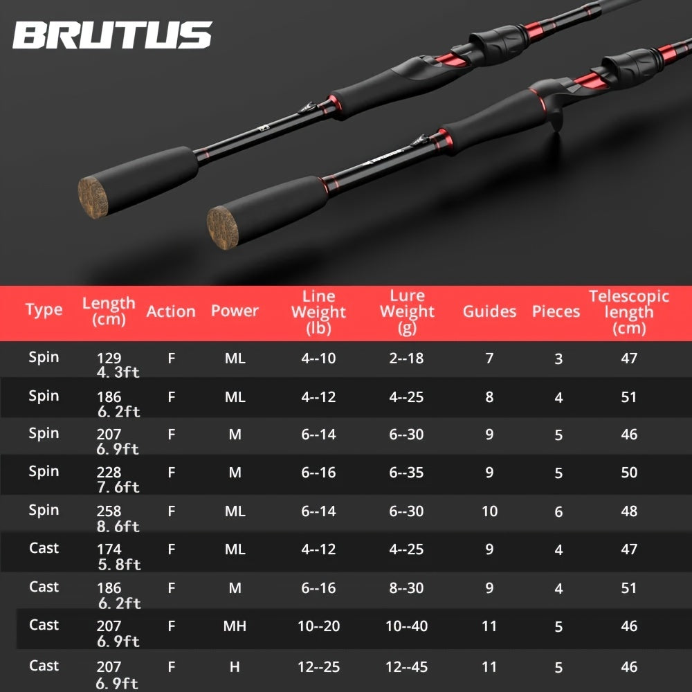 Telescopic Fishing Rod Carbon Spinning Casting Fishing Pole