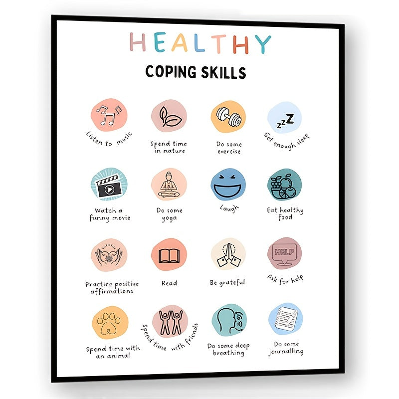 Counselor Office Decor Coping Skills Poster Self Care Therapy Tools Art