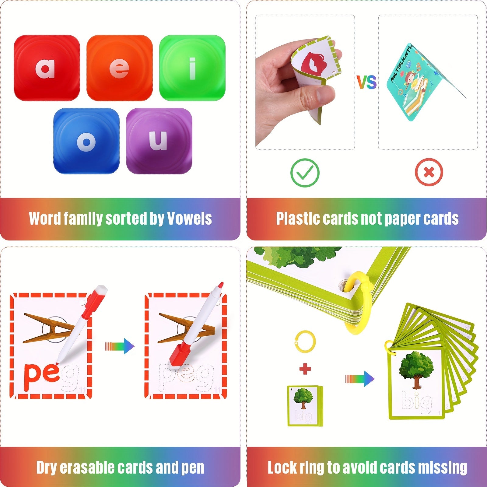CVC Learning 100 Word Activities Set with Flashcards Phonics Games