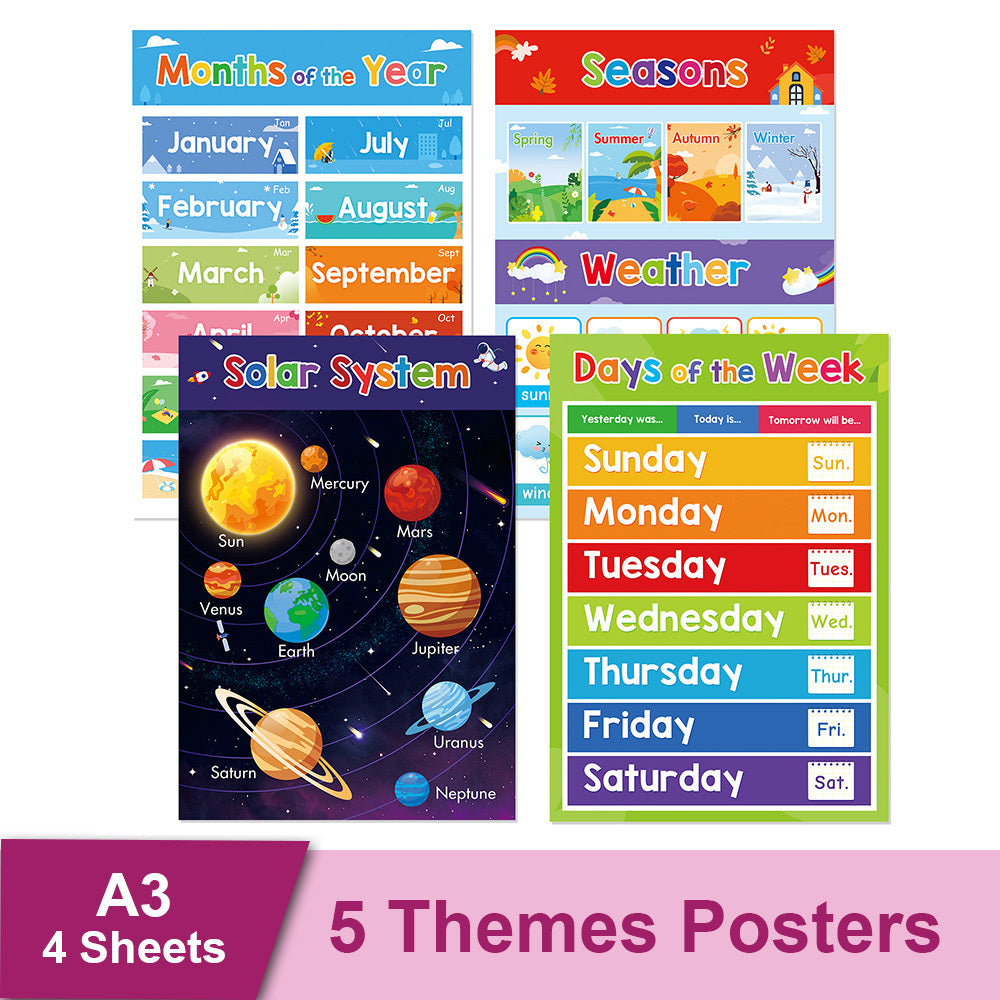 LACHILLY A3 Educational Posters for Kids - Preschool Alphabet Number Learning