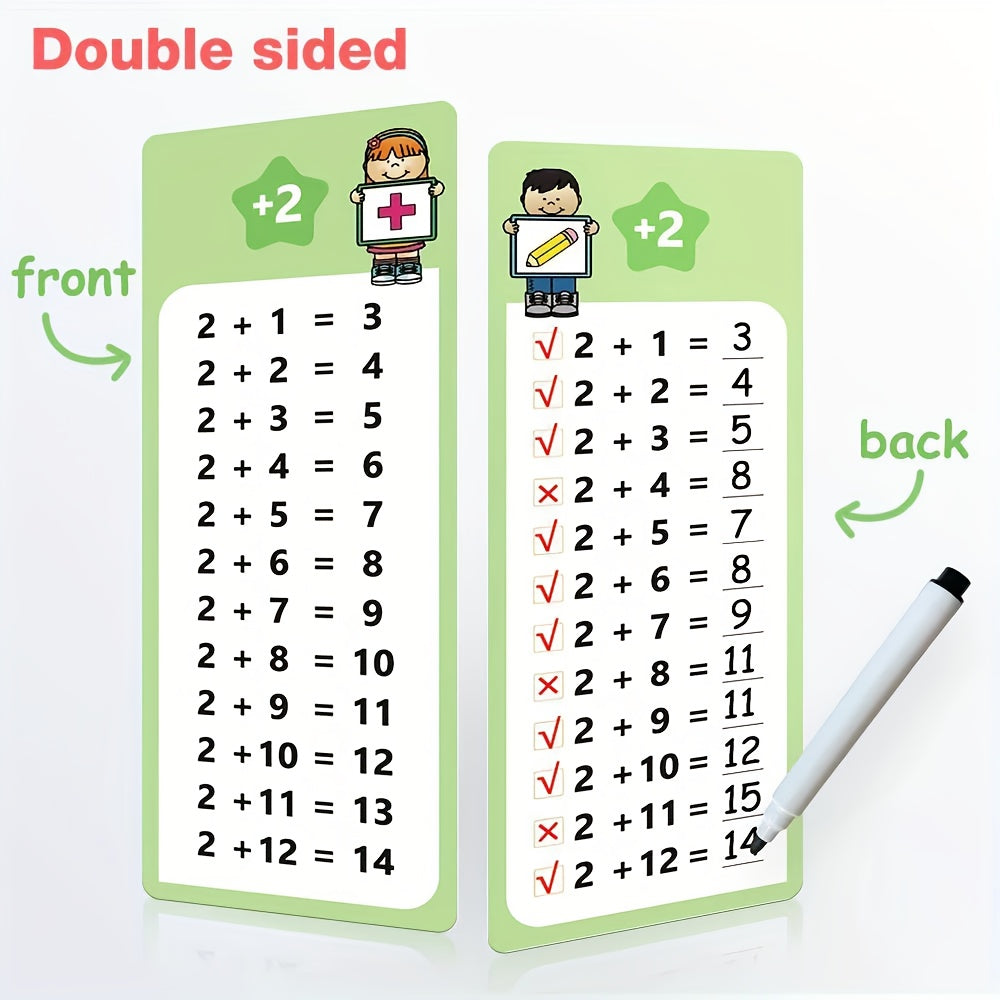 60 Sheets 4pc Math Flashcards Bundle: Add, Subtract, Multiply, Divide